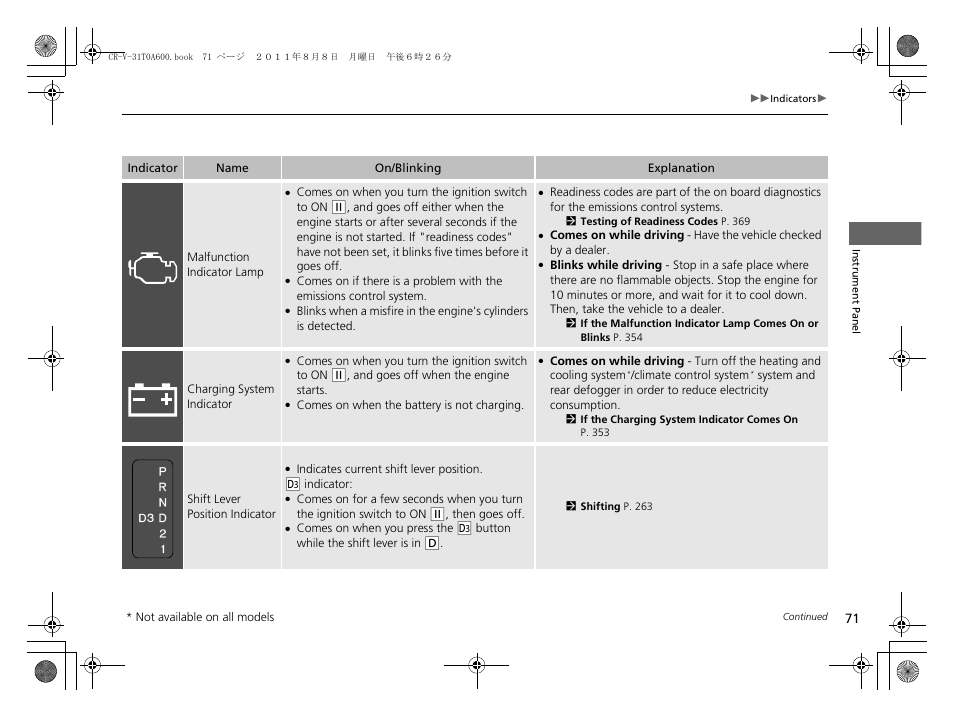 HONDA 2012 CR-V User Manual | Page 73 / 384
