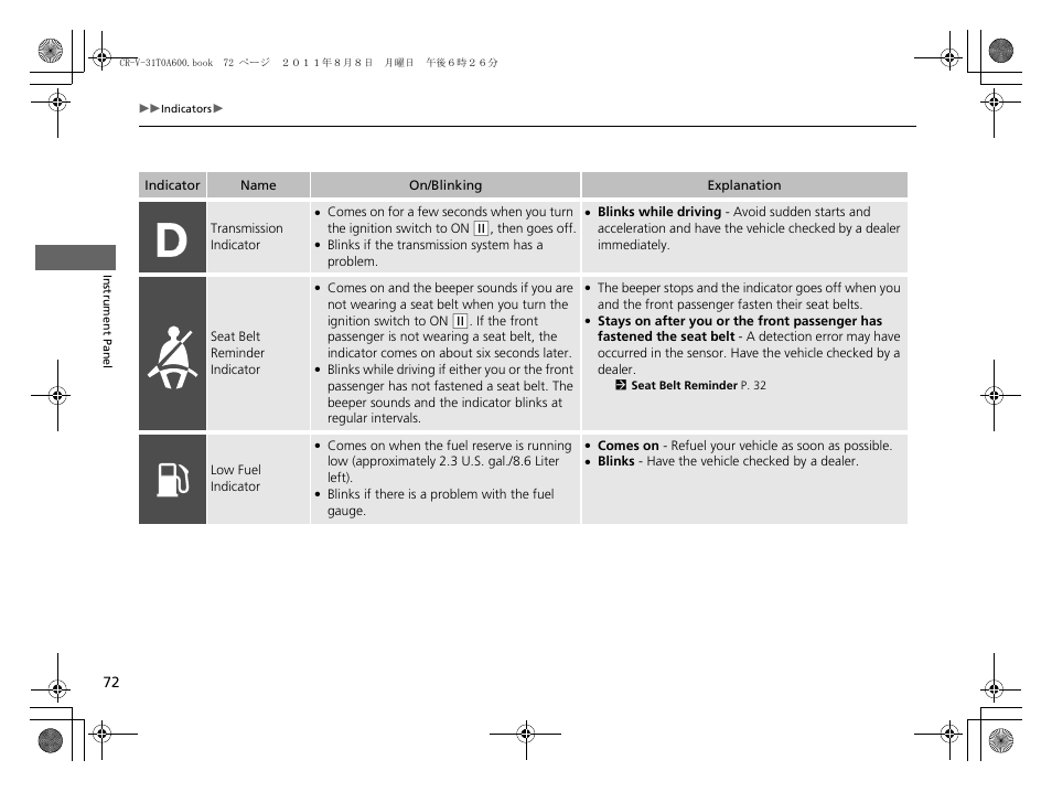 HONDA 2012 CR-V User Manual | Page 74 / 384