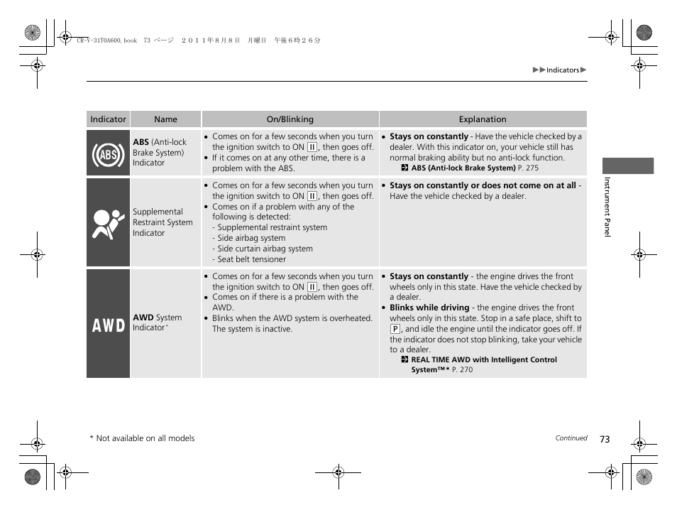 HONDA 2012 CR-V User Manual | Page 75 / 384