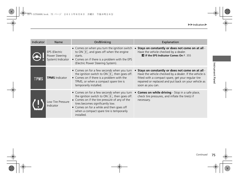 HONDA 2012 CR-V User Manual | Page 77 / 384