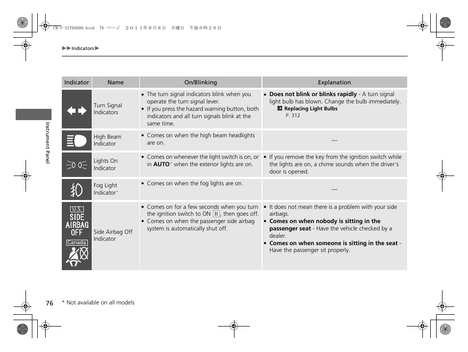 HONDA 2012 CR-V User Manual | Page 78 / 384