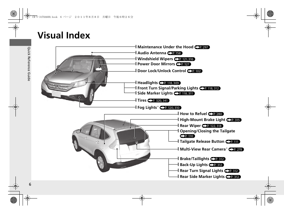 Visual index | HONDA 2012 CR-V User Manual | Page 8 / 384