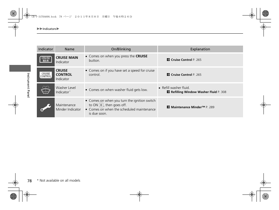 HONDA 2012 CR-V User Manual | Page 80 / 384