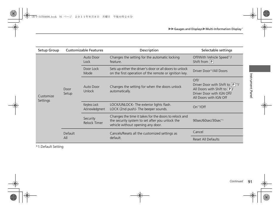 HONDA 2012 CR-V User Manual | Page 93 / 384