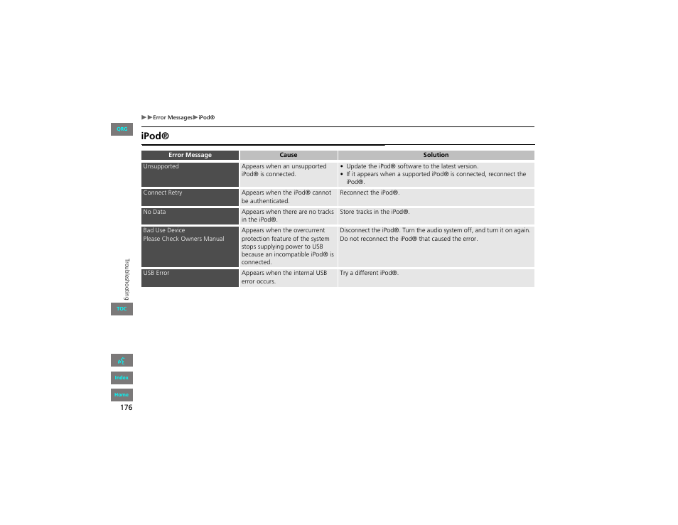 Ipod | HONDA 2012 Civic Hybrid Navigation User Manual | Page 177 / 204