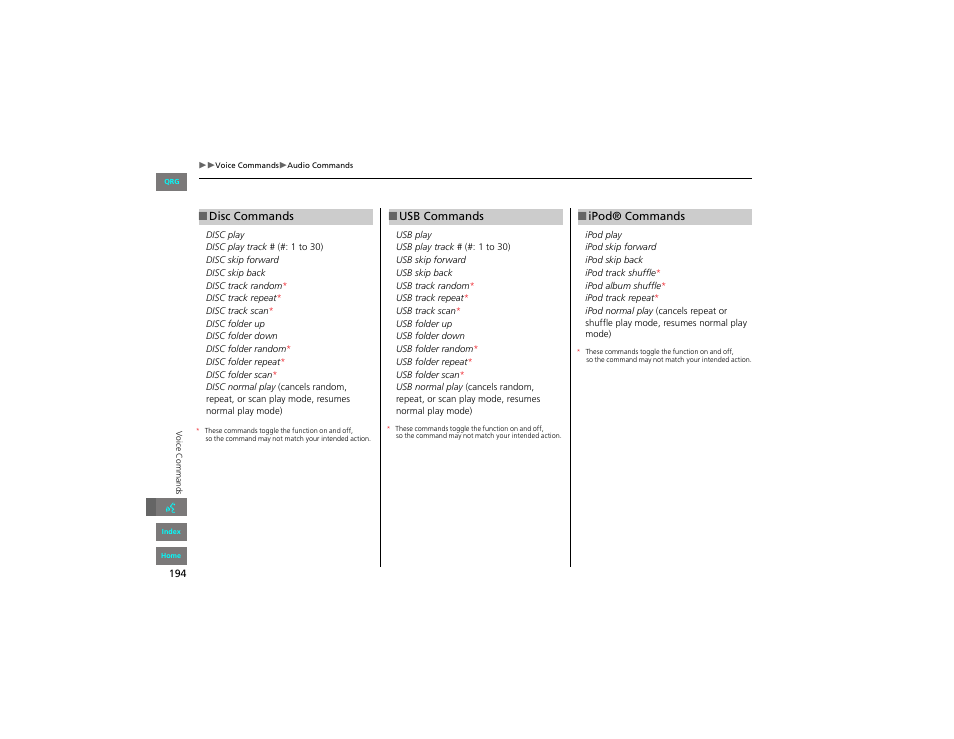 Disc commands, Usb commands, Ipod® commands | 2 disc commands p. 194, 2 ipod® commands p. 194, 2 usb commands p. 194 | HONDA 2012 Civic Hybrid Navigation User Manual | Page 195 / 204