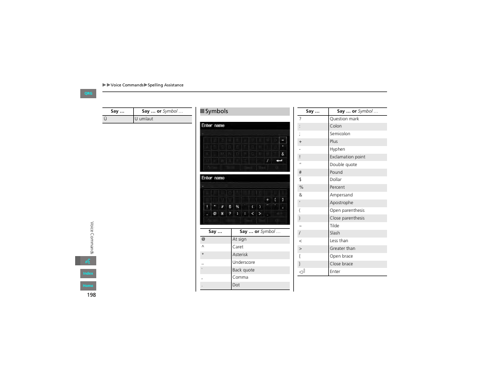 Symbols | HONDA 2012 Civic Hybrid Navigation User Manual | Page 199 / 204