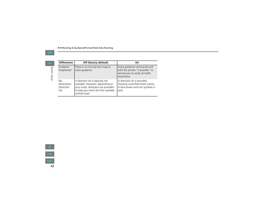 HONDA 2012 Civic Hybrid Navigation User Manual | Page 43 / 204