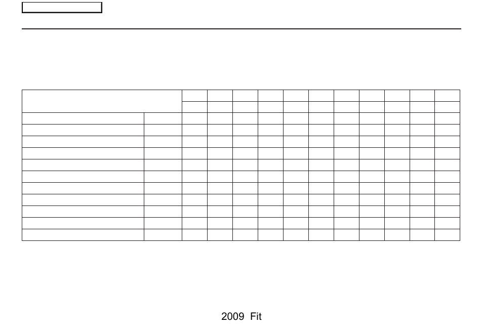 Driving to your destination, 2009 fit, Map scale | HONDA 2009 Fit Navigation User Manual | Page 53 / 149