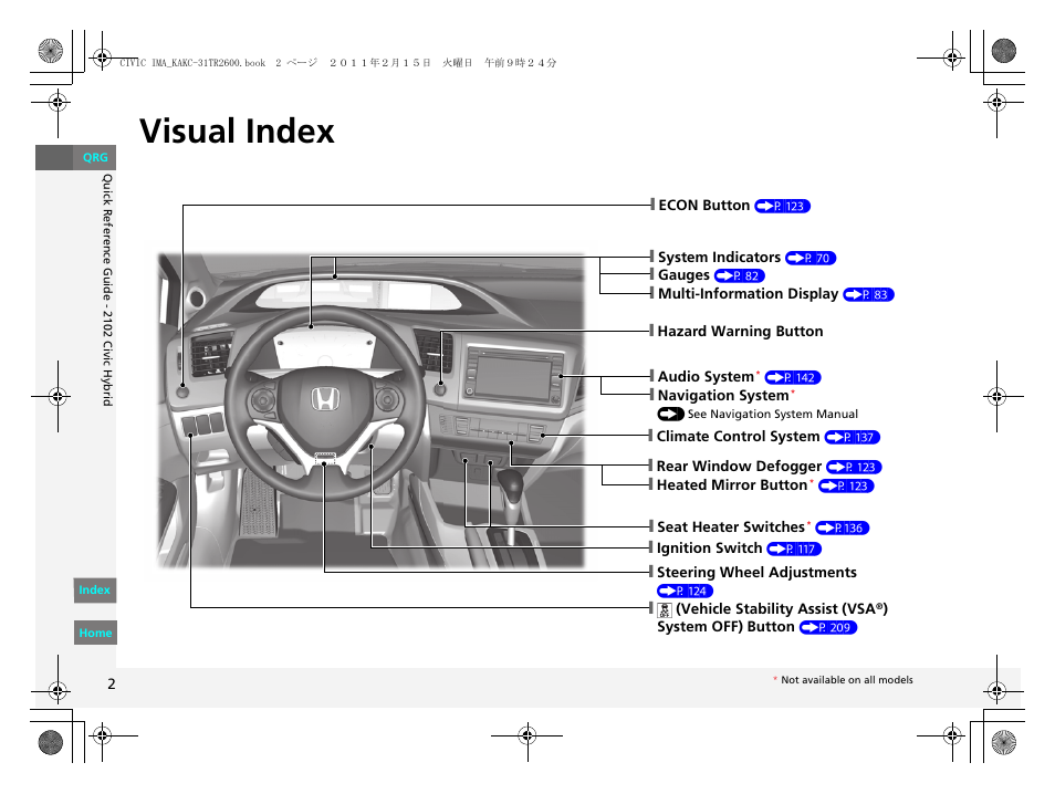 Quick reference guide, Visual index, P. 2 | HONDA 2012 Civic Hybrid User Manual | Page 3 / 313