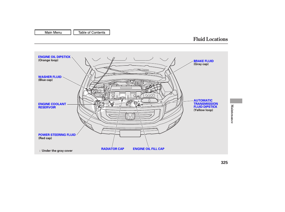 Fluid locations, 2011 ridgeline | HONDA 2011 Ridgeline User Manual | Page 329 / 423