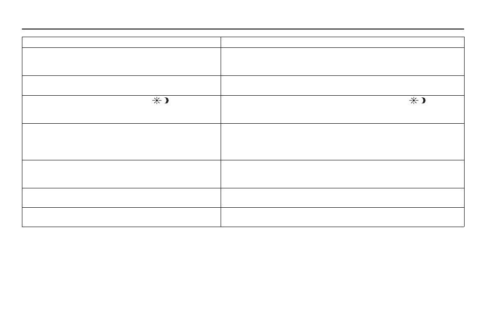 Frequently asked questions, 2011 pilot | HONDA 2011 Pilot Navigation User Manual | Page 129 / 159