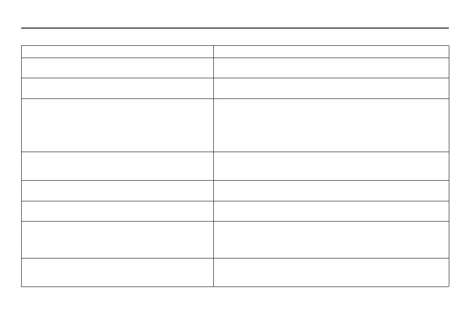 Frequently asked questions, 2011 pilot | HONDA 2011 Pilot Navigation User Manual | Page 130 / 159