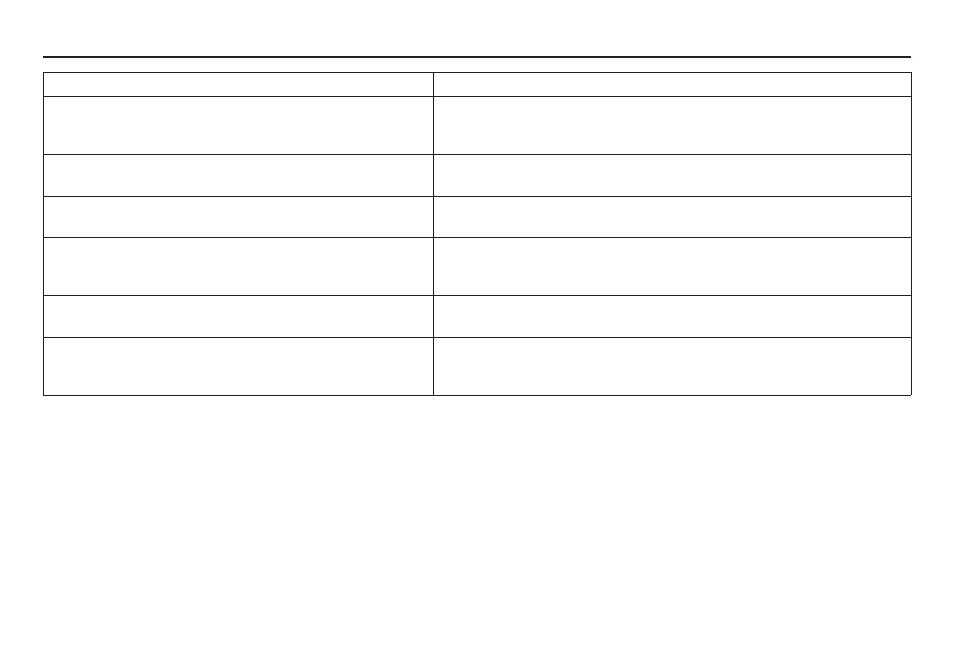 Frequently asked questions, 2011 pilot | HONDA 2011 Pilot Navigation User Manual | Page 131 / 159