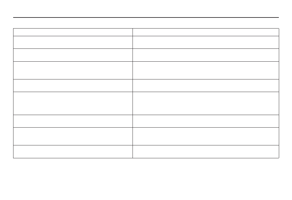 Frequently asked questions, 2011 pilot | HONDA 2011 Pilot Navigation User Manual | Page 132 / 159