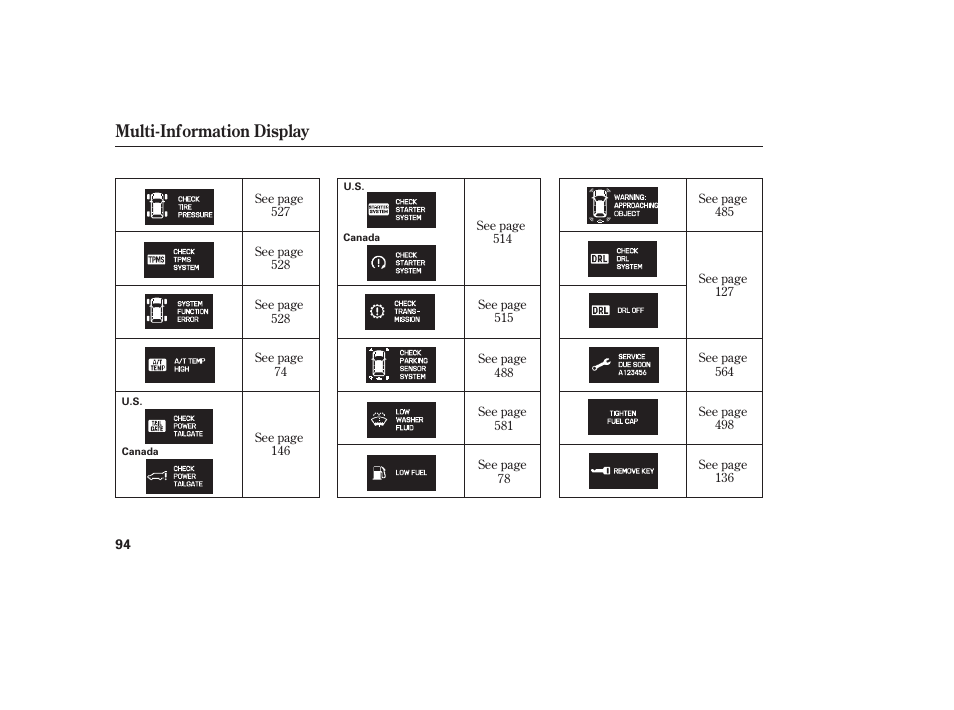 Multi-information display | HONDA 2012 Pilot User Manual | Page 102 / 682