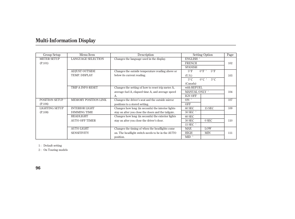 Multi-information display | HONDA 2012 Pilot User Manual | Page 104 / 682