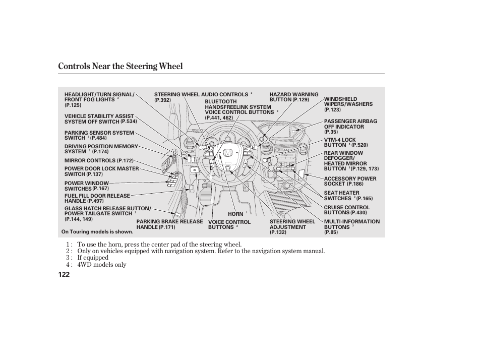 Controls near the steering wheel | HONDA 2012 Pilot User Manual | Page 130 / 682