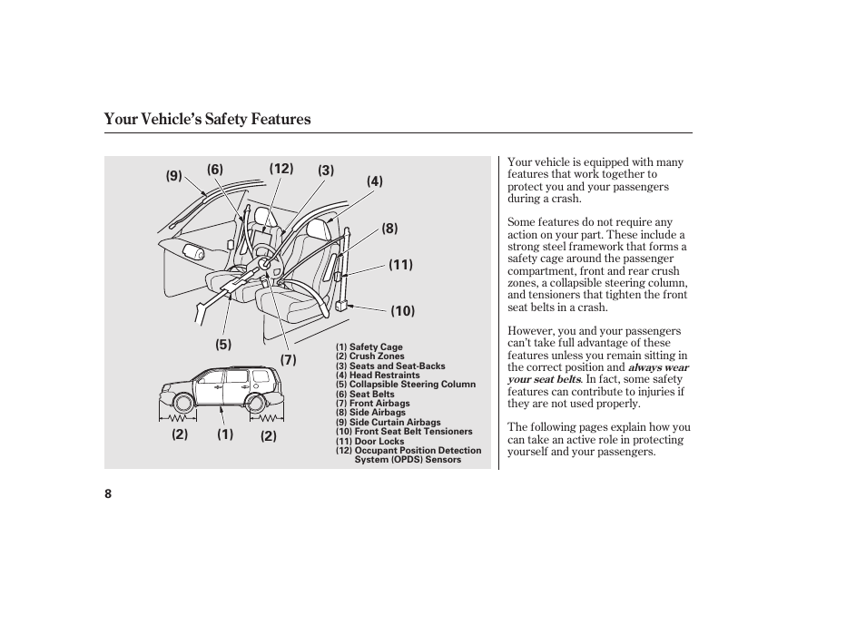 Your vehicle’s safety features | HONDA 2012 Pilot User Manual | Page 16 / 682