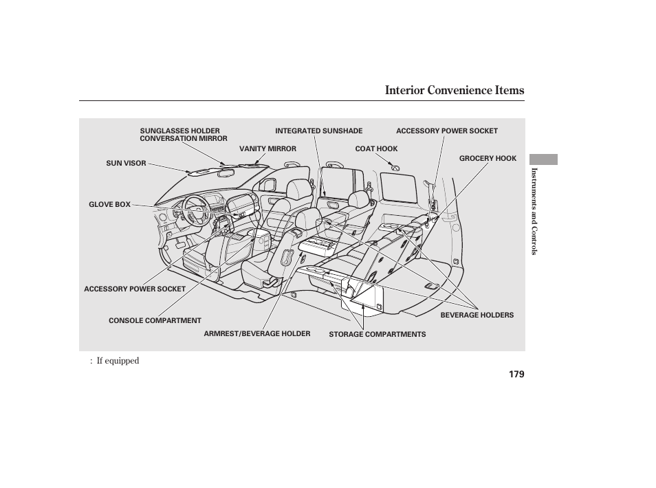 Interior convenience items | HONDA 2012 Pilot User Manual | Page 187 / 682