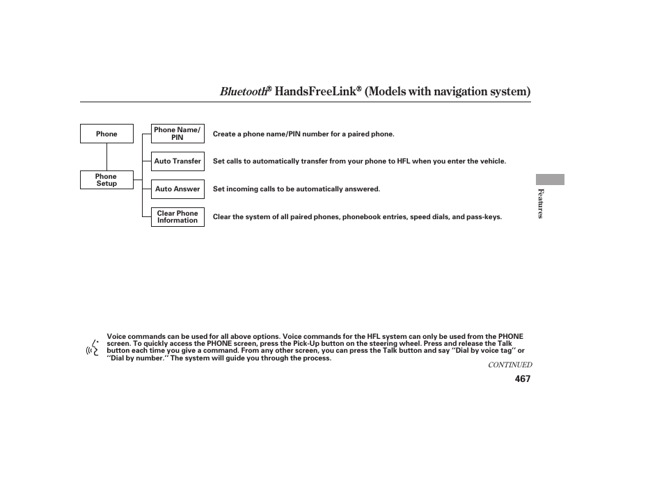 Handsfreelink (models with navigation system), Bluetooth | HONDA 2012 Pilot User Manual | Page 475 / 682