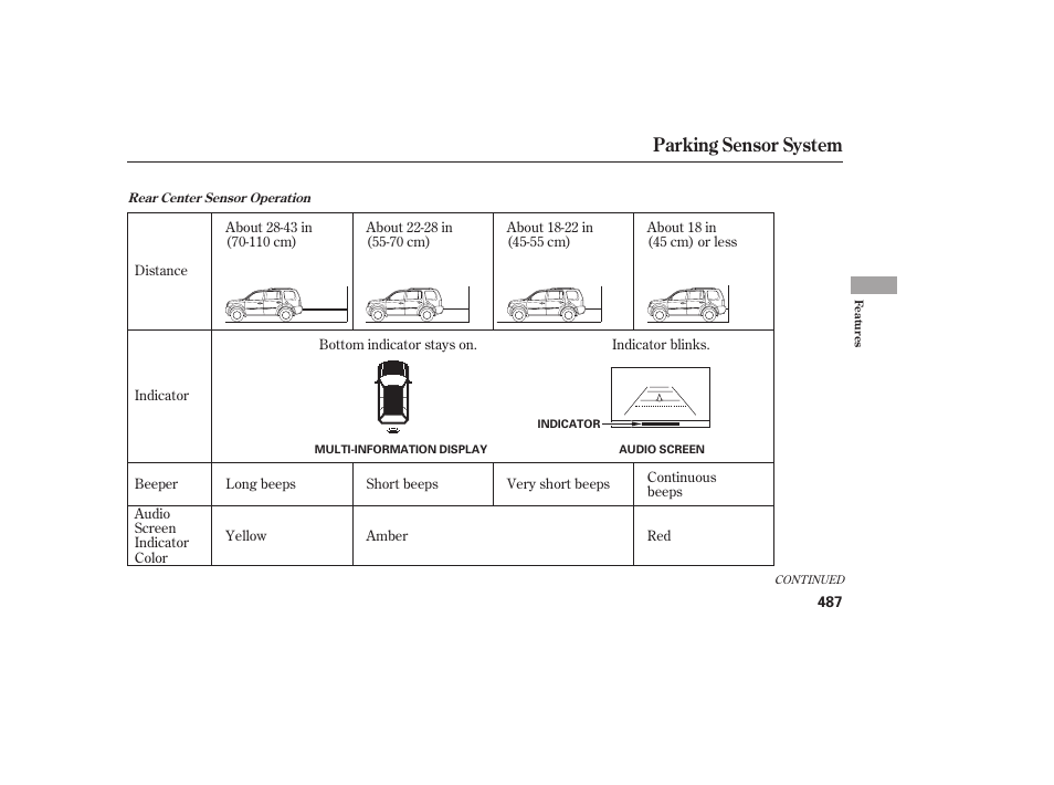 Parking sensor system | HONDA 2012 Pilot User Manual | Page 495 / 682