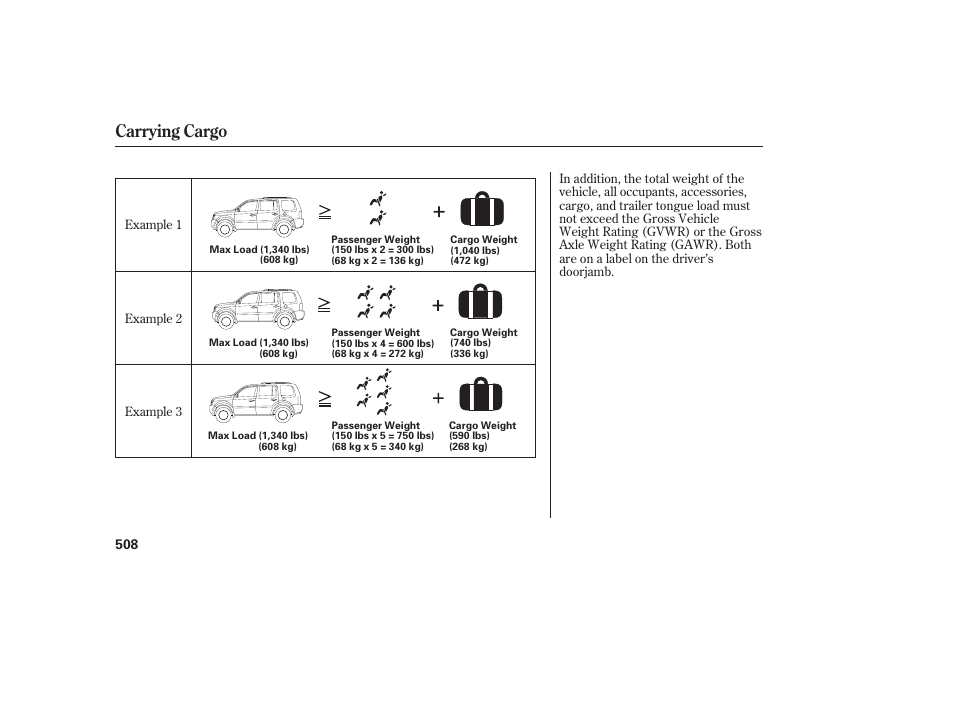 Carrying cargo | HONDA 2012 Pilot User Manual | Page 516 / 682