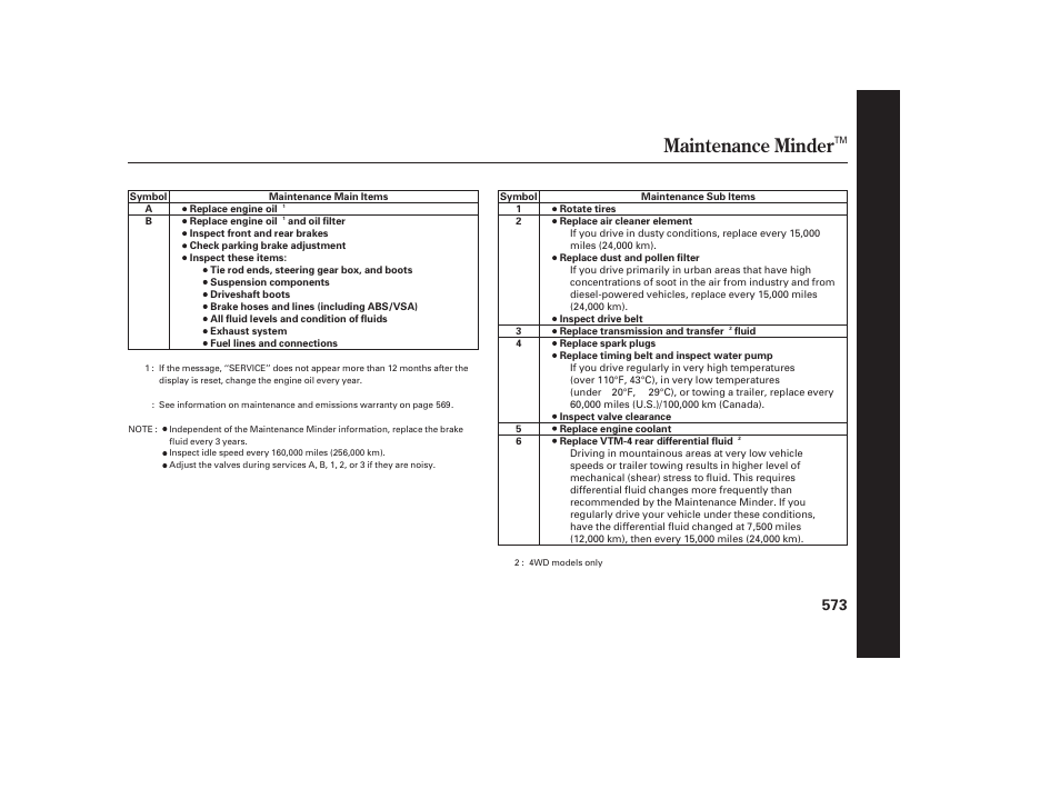 Maintenance minder | HONDA 2012 Pilot User Manual | Page 581 / 682