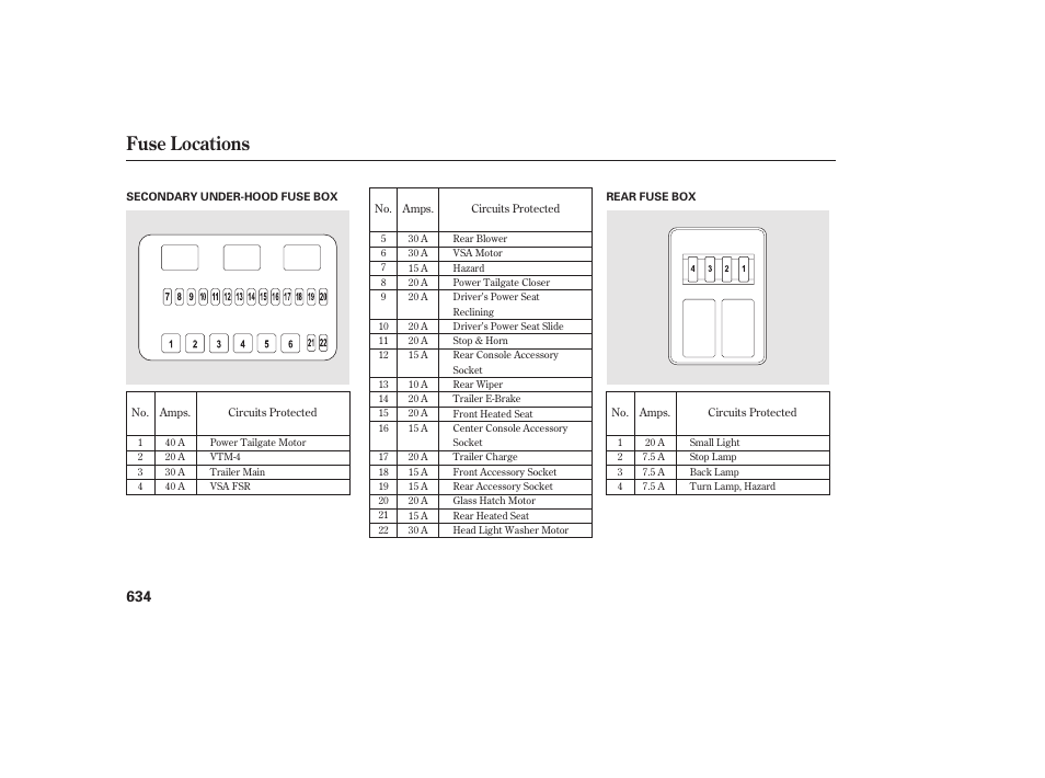 Fuse locations | HONDA 2012 Pilot User Manual | Page 642 / 682