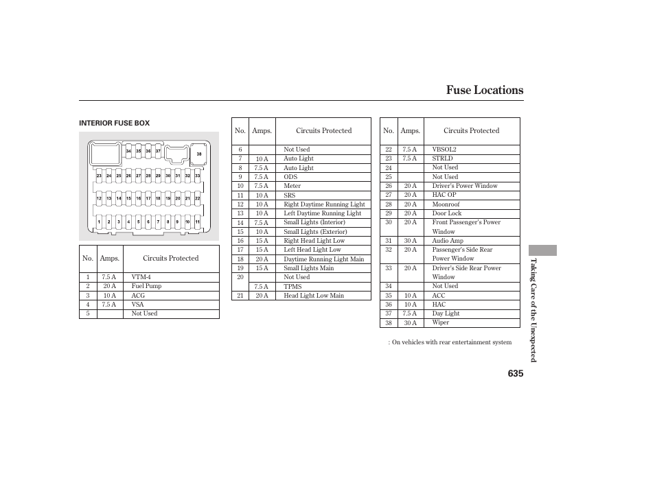 Fuse locations | HONDA 2012 Pilot User Manual | Page 643 / 682