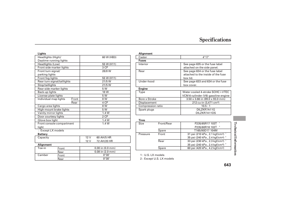 Specifications | HONDA 2012 Pilot User Manual | Page 651 / 682