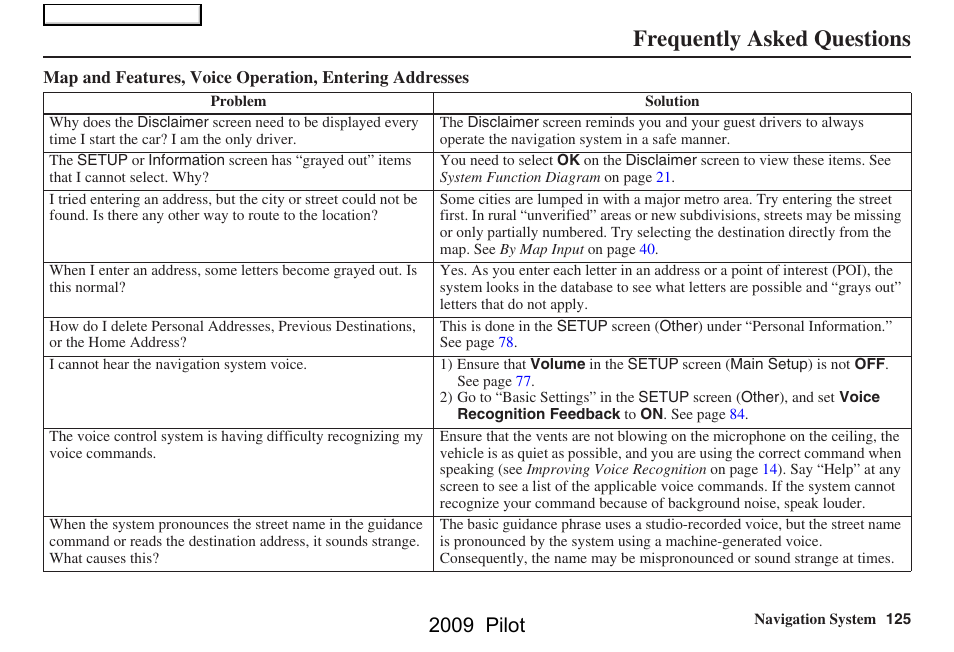 Frequently asked questions, 2009 pilot | HONDA 2009 Pilot Navigation User Manual | Page 125 / 156