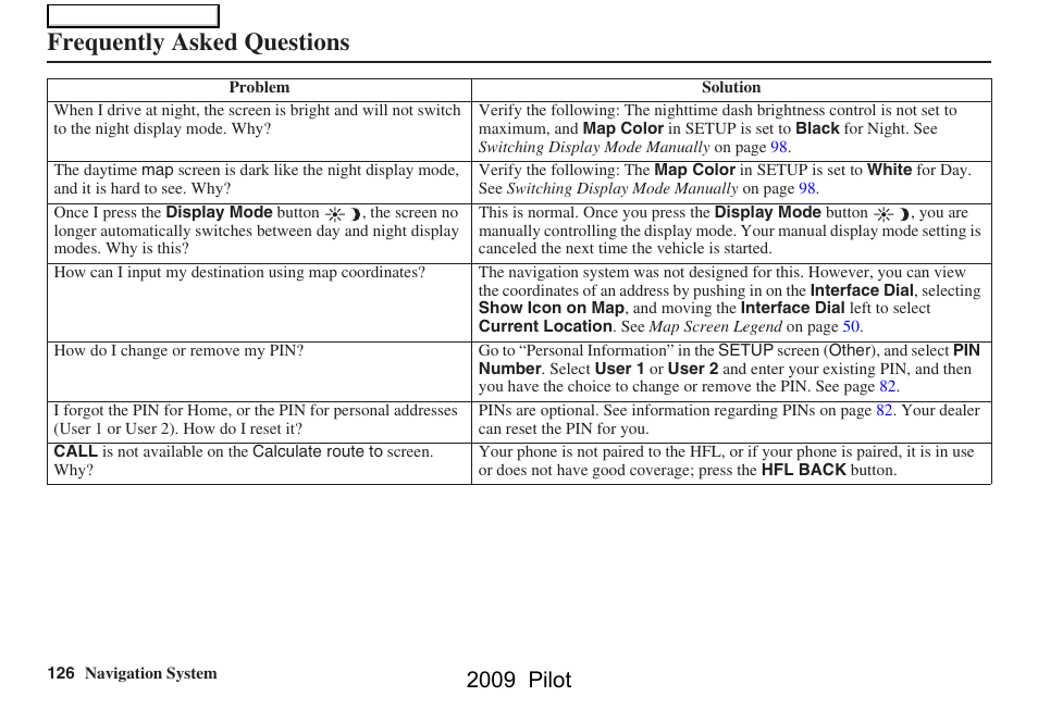 Frequently asked questions, 2009 pilot | HONDA 2009 Pilot Navigation User Manual | Page 126 / 156
