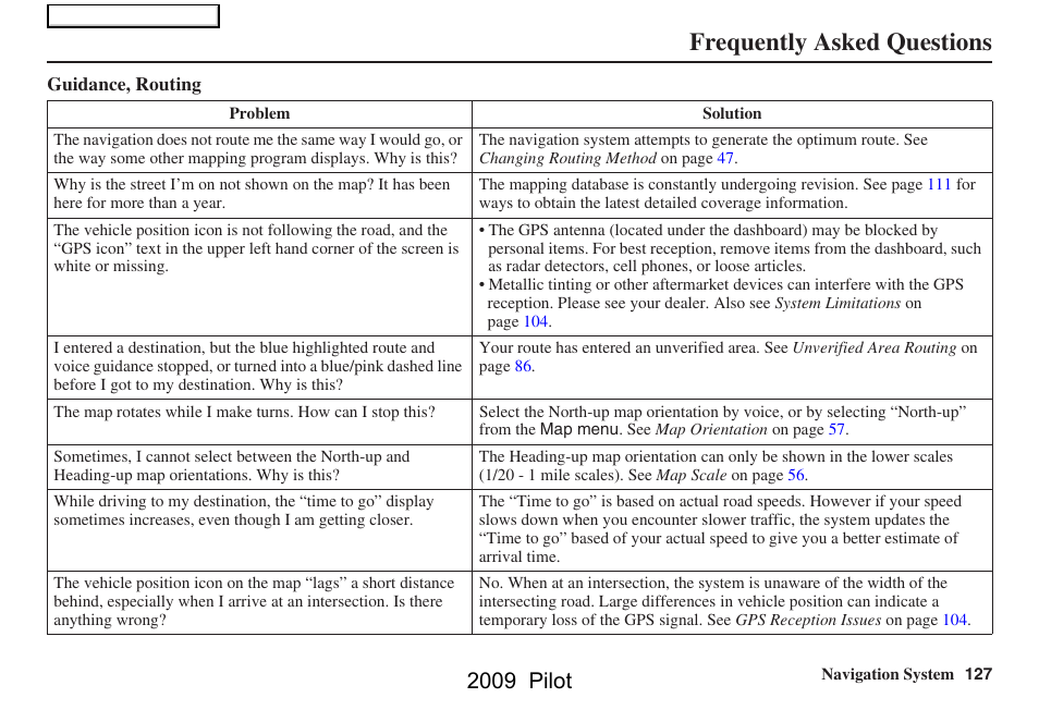 Frequently asked questions, 2009 pilot | HONDA 2009 Pilot Navigation User Manual | Page 127 / 156