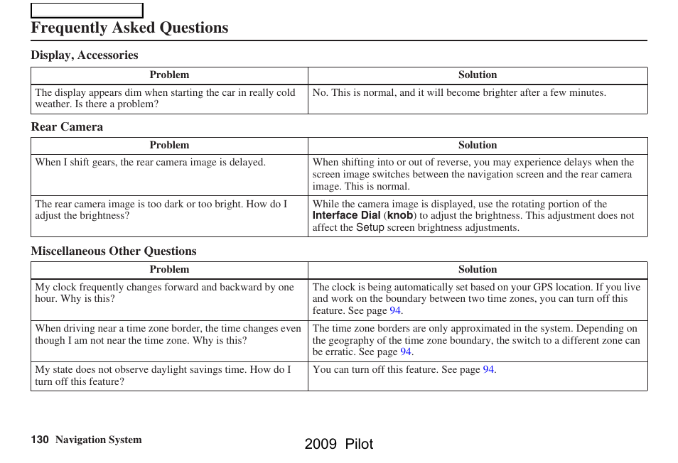 Frequently asked questions, 2009 pilot | HONDA 2009 Pilot Navigation User Manual | Page 130 / 156