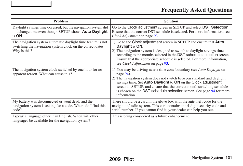 Frequently asked questions, 2009 pilot | HONDA 2009 Pilot Navigation User Manual | Page 131 / 156