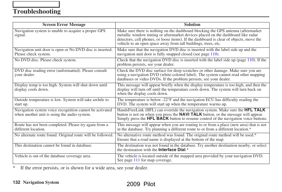 Troubleshooting, 2009 pilot | HONDA 2009 Pilot Navigation User Manual | Page 132 / 156