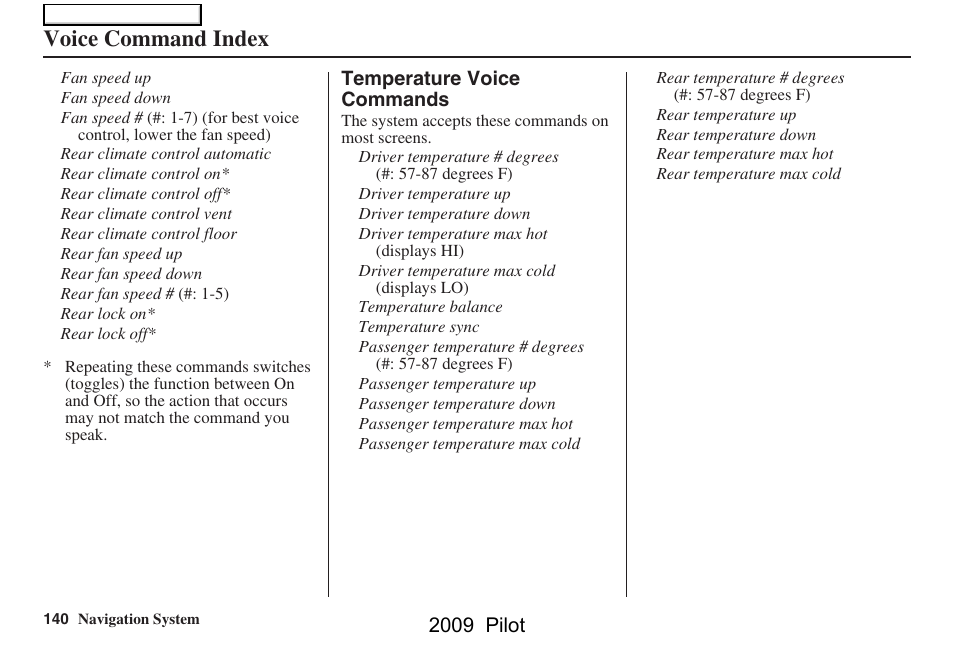 Voice command index, 2009 pilot | HONDA 2009 Pilot Navigation User Manual | Page 140 / 156