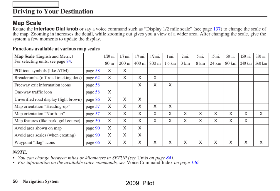 Driving to your destination, 2009 pilot, Map scale | HONDA 2009 Pilot Navigation User Manual | Page 56 / 156