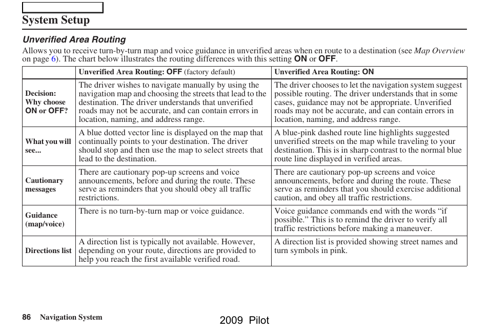 System setup, 2009 pilot | HONDA 2009 Pilot Navigation User Manual | Page 86 / 156