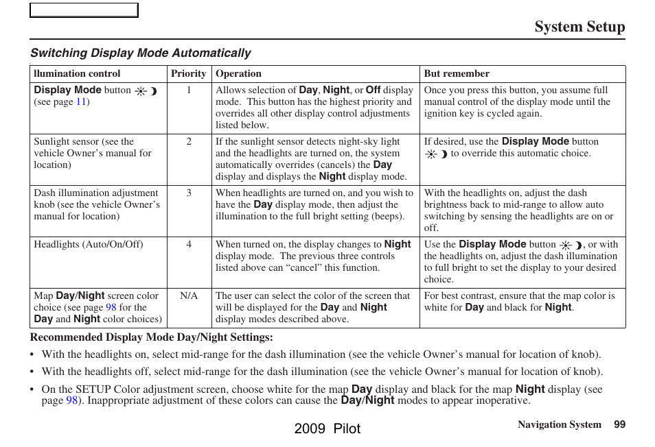 System setup, 2009 pilot | HONDA 2009 Pilot Navigation User Manual | Page 99 / 156