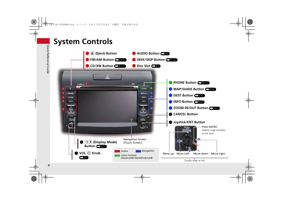 System controls | HONDA 2013 CR-V Navigation User Manual | Page 6 / 213