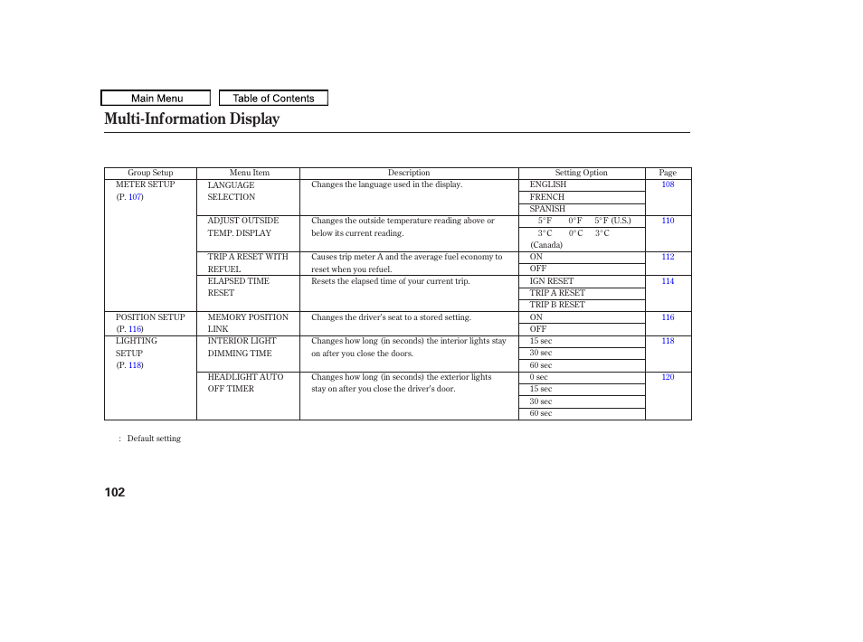 Multi-information display, 2010 odyssey | HONDA 2010 Odyssey User Manual | Page 105 / 526