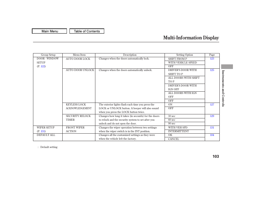 Multi-information display, 2010 odyssey | HONDA 2010 Odyssey User Manual | Page 106 / 526