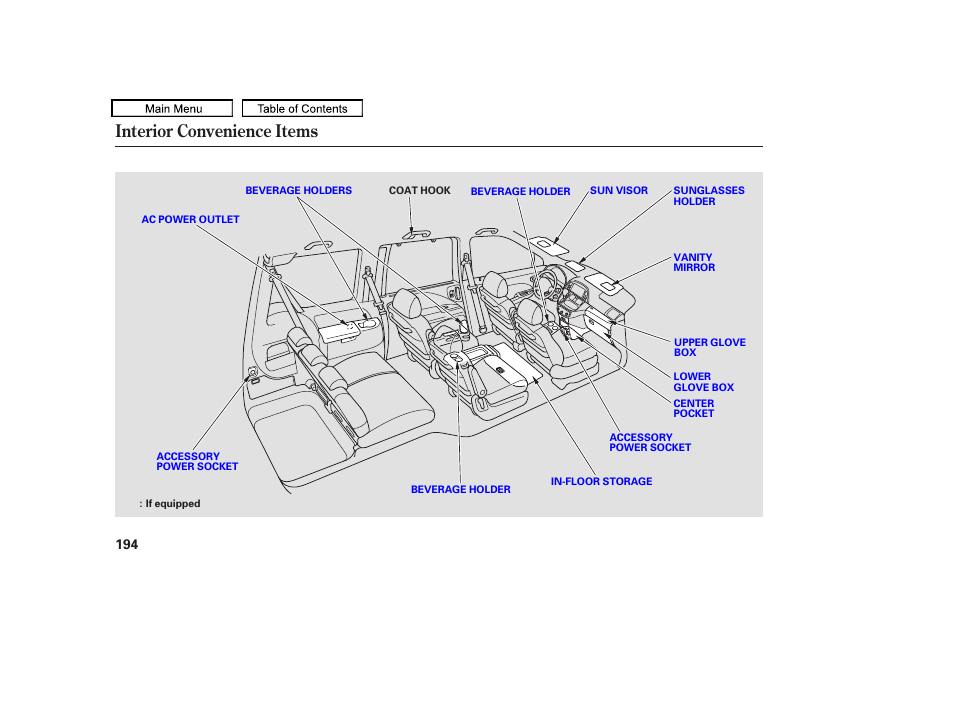 Interior convenience items, 2010 odyssey | HONDA 2010 Odyssey User Manual | Page 197 / 526