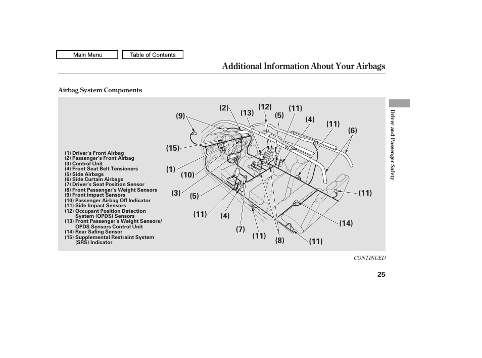 Additional information about your airbags | HONDA 2010 Odyssey User Manual | Page 28 / 526