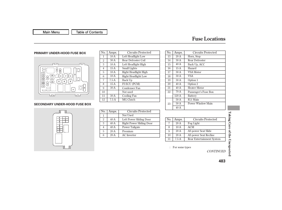 Fuse locations, 2010 odyssey | HONDA 2010 Odyssey User Manual | Page 486 / 526