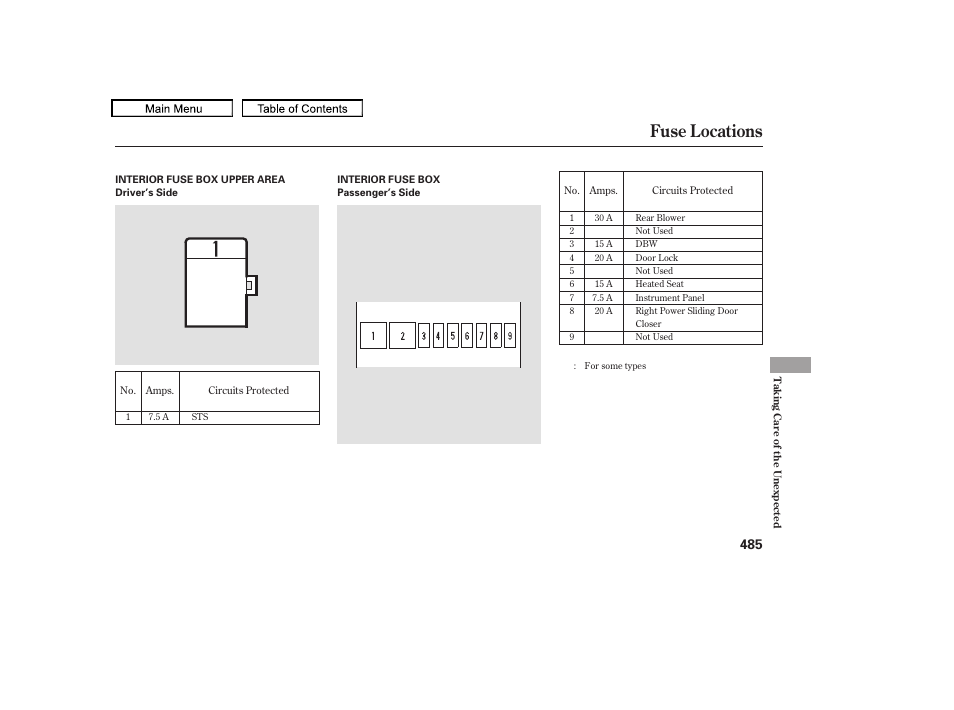 Fuse locations, 2010 odyssey | HONDA 2010 Odyssey User Manual | Page 488 / 526