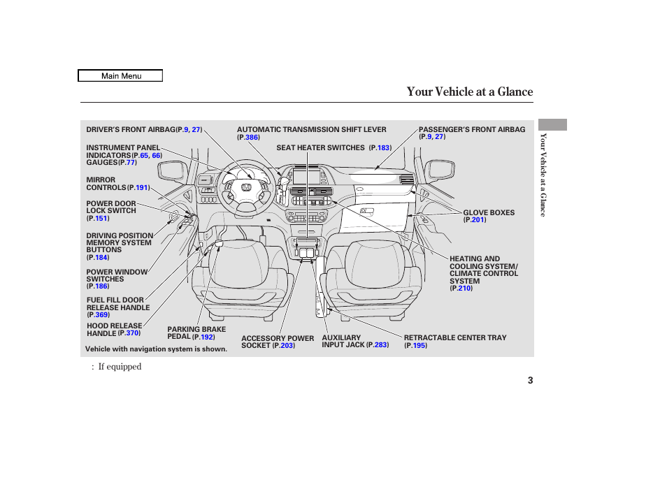 Your vehicle at a glance, 2010 odyssey | HONDA 2010 Odyssey User Manual | Page 6 / 526