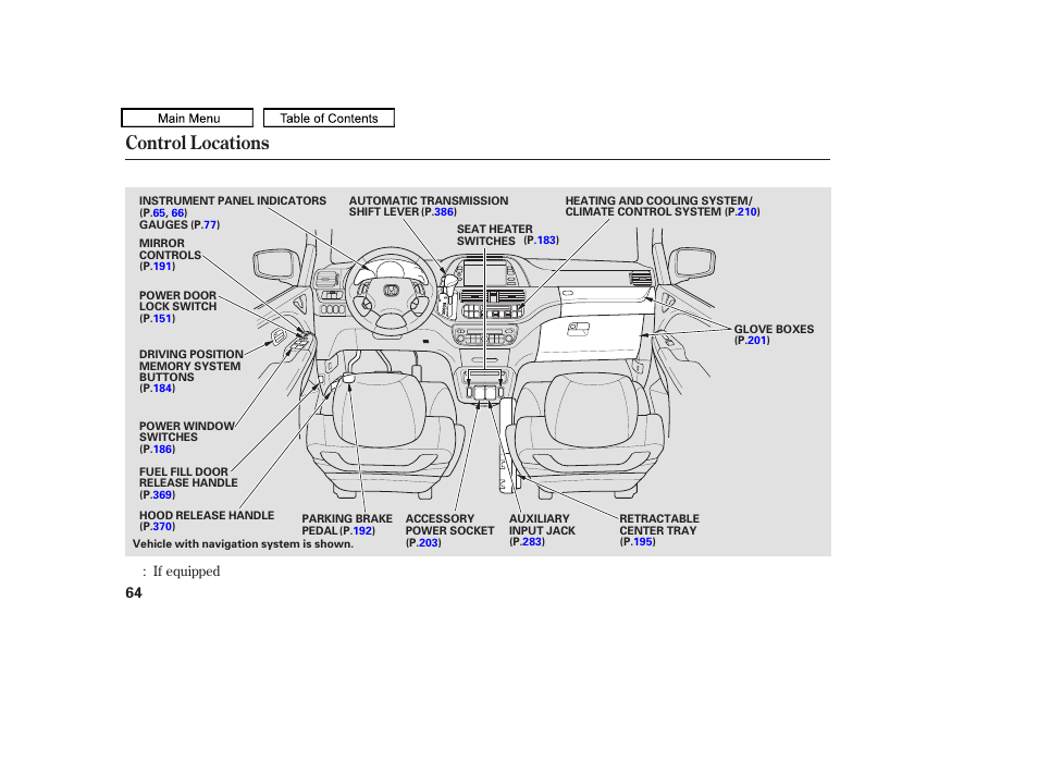 Control locations, 2010 odyssey | HONDA 2010 Odyssey User Manual | Page 67 / 526